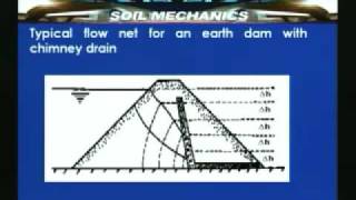 Lecture  27 Flow of water through soils  VIII [upl. by Adnowal19]