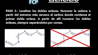 Nomenclatura de trienos sin ramificaciones [upl. by Candy]