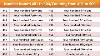 401 to 500 Numbers Name I 401 से 500 तक गिनती I 401 to 500 counting in English  Counting 401 Se 500 [upl. by Sachsse]