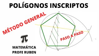 Método general para dibujar polígonos inscriptos en una circunferencia [upl. by Gerrilee417]