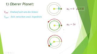 Siderische und Synodische Umlaufzeit [upl. by Aidyl398]