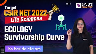 Ecology  Survivorship Curve  CSIR NET Life Science 2022  BYJUS Exam Prep [upl. by Stuart]