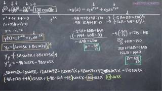 SecondOrder NonHomogeneous Differential Equations 2 KristaKingMath [upl. by Jessen967]