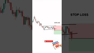 flag and poll candlestick chart pattern trading stockmarket nifty [upl. by Mehalick]