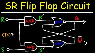 SR Flip Flop Circuit With NAND and NOR Gates [upl. by Yrffej]