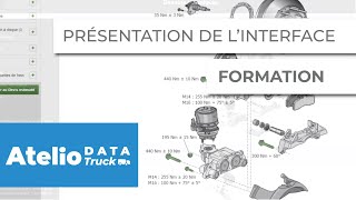 Atelio Data Truck  Présentation de linterface [upl. by Marline]