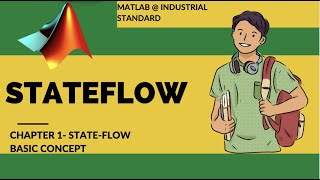 MATLAB  StateFlow  Chapter 1 Introduction to StateFlow [upl. by Roath]