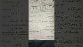 islamiyat key paper [upl. by Vaas]