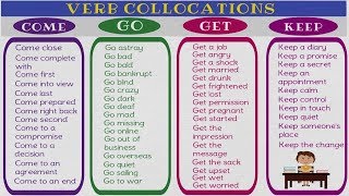 120 Verb Collocations in English  Learn Collocations to Speak English Fluently and Naturally [upl. by Moguel]