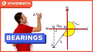 Maths Help Bearing Problems  VividMathcom [upl. by Kingsley127]