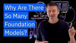 Why Are There So Many Foundation Models [upl. by Ybsorc]