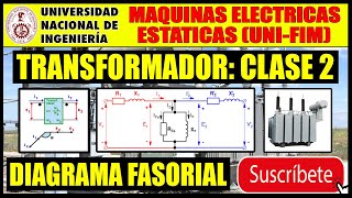 MÁQUINAS ELÉCTRICAS ESTÁTICAS UNIFIM  DIAGRAMA FASORIAL  TRANSFORMADOR MONOFÁSICO [upl. by Analihp]