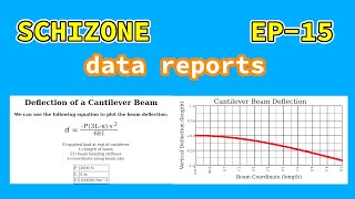 automating data reports in x86 assembly  SCHIZONE EP15 [upl. by Jerald]