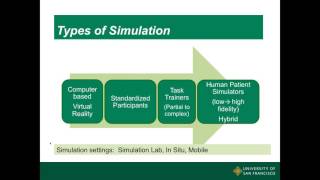 4Foundational Concepts in Simulation Education [upl. by Maise]