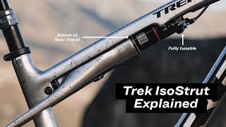 What is Trek IsoStrut [upl. by Rex]