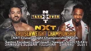 NXT Takeover 31 Review [upl. by Anaeel]