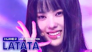 ILAND 2 Koko Jiyoon Jungeun Sujung Juwon Nam Yuju Latata Line Distribution [upl. by Basham]