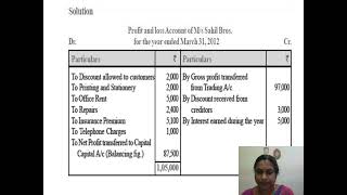 Examples of a Profit and Loss account [upl. by Meill]