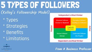 Kelley’s Followership Model 5 Types of Followers  From A Business Professor [upl. by Alethia]