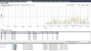 Latency HP 3PAR 7200 vs LeftHand P4500 [upl. by Chance]