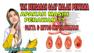 PERAWAN JENISJENIS SELAPUT DARA  FAKTAMITOS KEPERAWANAN dr Suci Nasir [upl. by Godbeare4]