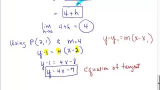 Cal 21 Rates of Change and Tangents to Curves [upl. by Kajdan]