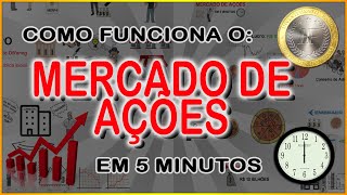 Como Funciona o Mercado de Ações em 5 Minutos [upl. by Ellerehs]