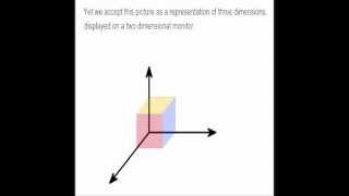 Drawing the 4th 5th 6th and 7th dimension [upl. by Enidan938]