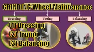 MAINTENANCE OF GRINDING WHEEL  Dressing Truing Balancing [upl. by Macomber]