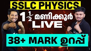 SSLC Onam Exam Physics  100  Sure Questions  Eduport [upl. by Niahs]