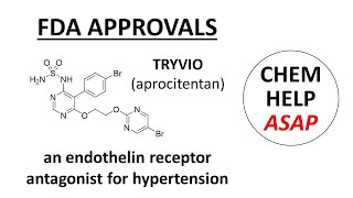 FDA approval of TRYVIO  aprocitentan [upl. by Maller]