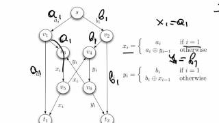 Network Coding Session 9 by Dr Alex Sprintson Texas AampM [upl. by Ellah]