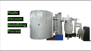 Vacuum metallizing coating process for plastic [upl. by Raclima387]