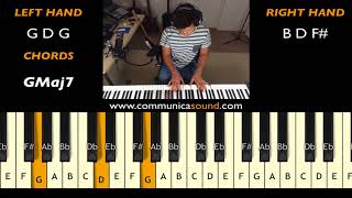 PYRAMID SONG Radiohead  PIANO Intro TUTORIAL  Step by Step [upl. by Eseerahs]