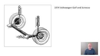 Torsion beam rear axles explained [upl. by Selhorst]