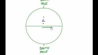 The Coriolis Effect Explained [upl. by Meehaf]