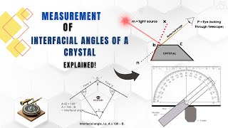 Measurement of Interfacial Angles of a Crystal Explained geology crystallography [upl. by Dougy]