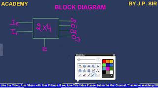 Decoder in Hindi  Digital Electronics COA  PCC ACADEMY [upl. by Aloisius]