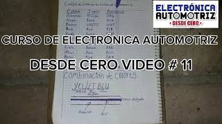 CURSO DE ELECTRÓNICA AUTOMOTRIZ DESDE CERO VIDEO  11 [upl. by Shig]