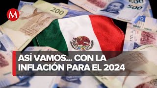 ¿Qué se espera para la economía mexicana en 2024  Así Vamos [upl. by Darnok]