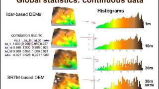 Global zonal and focal statistics lecture NCSU Geospatial Modeling and Analysis [upl. by Packston]