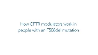 How CFTR Modulators Work for People with One F508del Mutation [upl. by Zuzana]