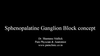 Sphenopalatine Ganglion Block concept by Dr Shantanu Mallick [upl. by Hadias508]