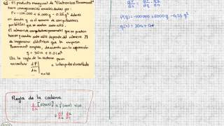 Regla de la cadena Aplicación a la economía Producto marginal [upl. by Bohman]