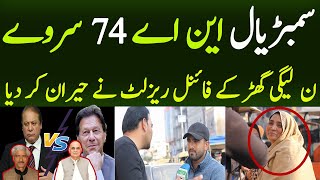 Sambrial Survey  NA 74 Sialkot  PTI Vs Pmln  Election 2024 Survey [upl. by Oderfodog550]