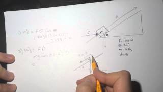 Block on Inclined Plane quotSmartphysicsquot Solution Physics 1 [upl. by Fonsie]