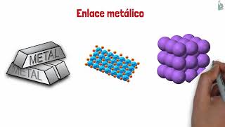 Diferencias entre enlace iónico🧂 enlace covalente⚛️ y enlace metálico⚙️ Animado y con ejemplos✅ [upl. by Gerek]