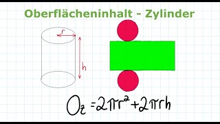 Kreis und Zylinder  Oberfläche vom Zylinder berechnen  Mathe einfach erklärt [upl. by Egamlat598]