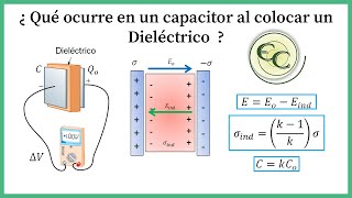 03 Dieléctricos y capacitores  Todo lo que debes saber [upl. by Lebatsirhc]