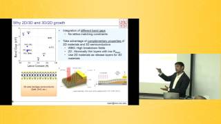 2D Materials Workshop Siddharth Rajan Growth of 2D Layered Semiconductors [upl. by Nomed]